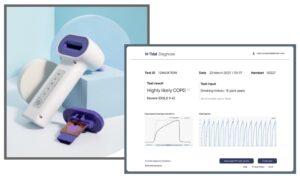 N-Tidal device and read out. Source: Tidal Sense